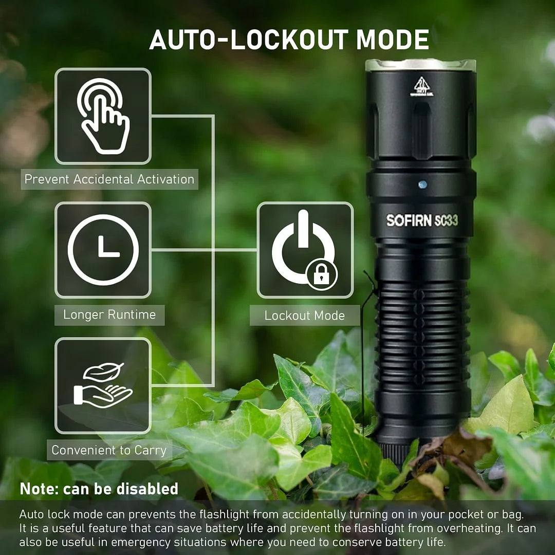 LED Tactical Flashlight XHP70.3 HI  5200lm Powerful 21700 Type C Rechargeable