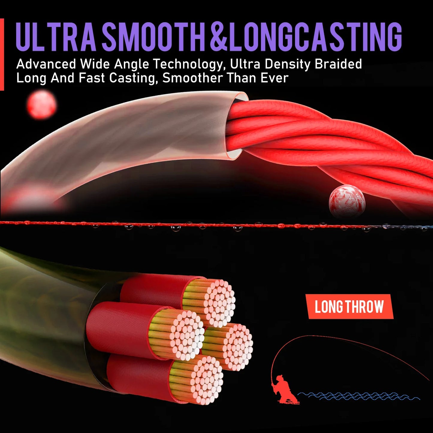 4 Strand Braided Fishing Line 300M Multifilament  Braided Wire Fishing