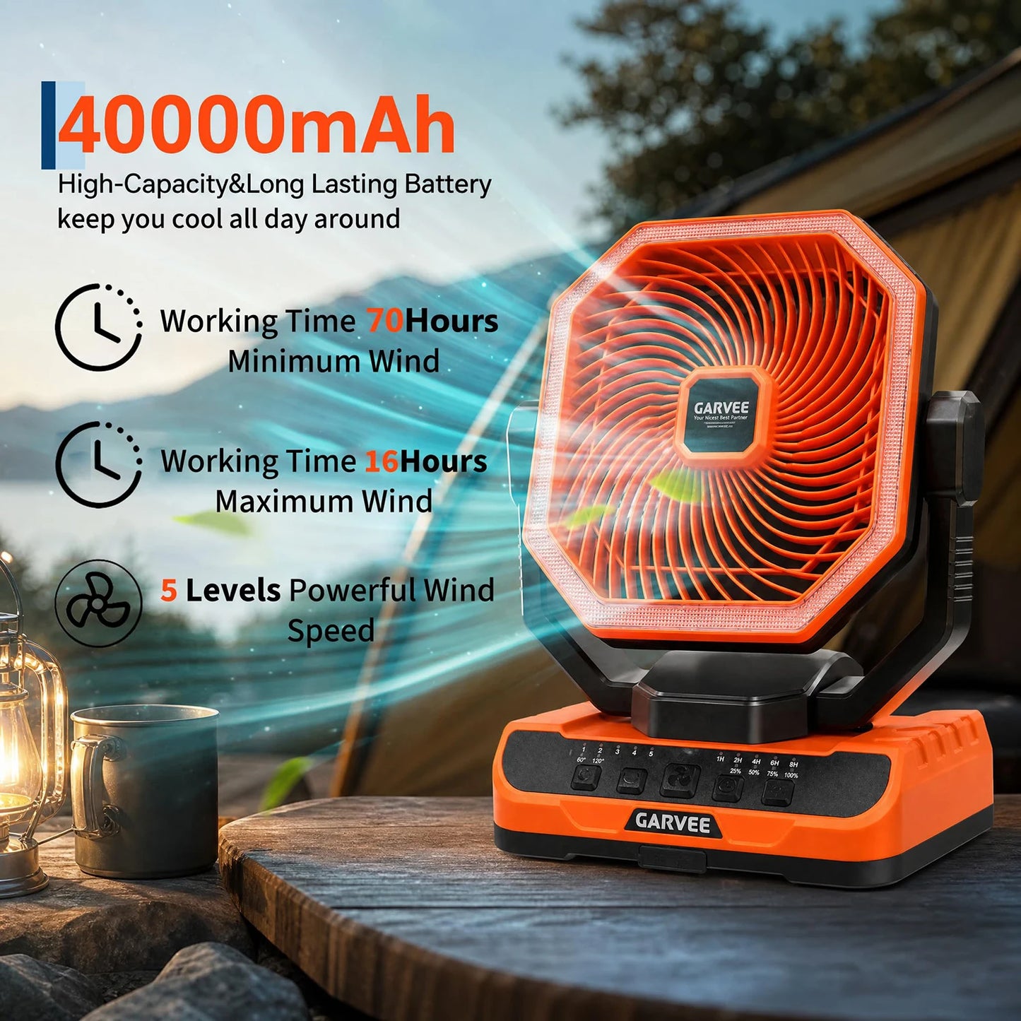 Portable Camping Fan 40000mAh Rechargeable Battery Powered Fan With Remote Timer LED Light 5 Speeds