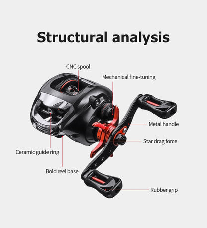 Baitcasting Reel BS2000 8.1:1 High Speed Spare Spool
