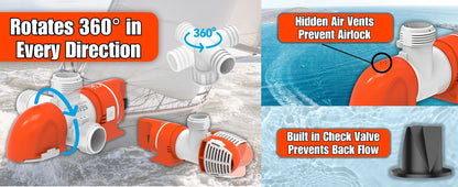 12V 1100 GPH Automatic Low Profile Water Sensing Bilge Pump | Compact Design, Check Valves, 360° Discharge