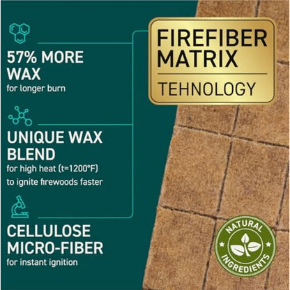 Fire Starter Cubes 160 pcs Waterproof Odorless Squares