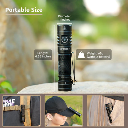 Flashlight 1450LM Powerful Light USB C Rechargeable Torch IP68 Waterproof